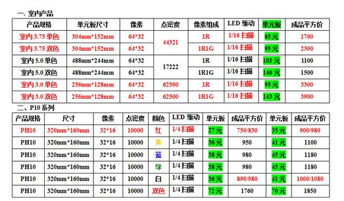 帝麦德斯新专利：引领LED显示屏技术革新