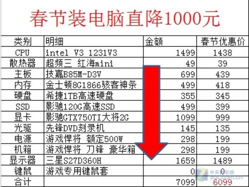 春节装电脑直降1000元 DIY主机东莞6099-影驰