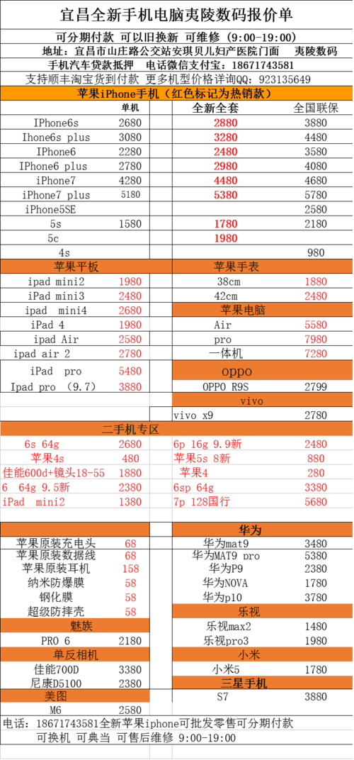 宜昌苹果iphone手机以旧换新分期0首付
