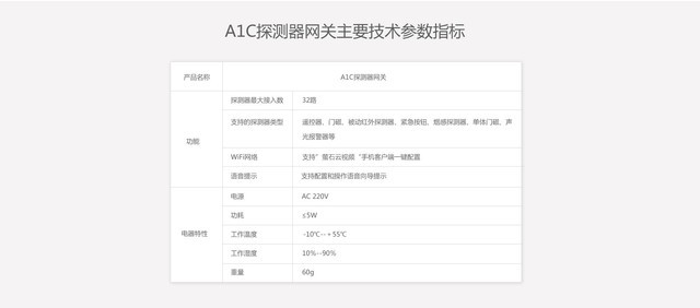 萤石报警主机A1C 扫二维码送优惠券 