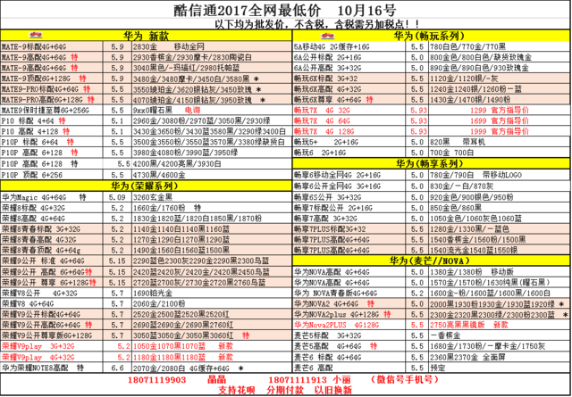 武汉华为Nova2官价2499高配小屏立减500-华为 nova 2