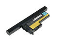 ThinkPad 40Y7003