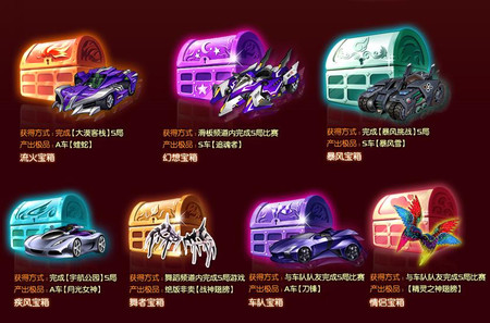 qq飞车战神翅膀,qq飞车战神翅膀图片,qq飞车战神,qq飞车战高清图片