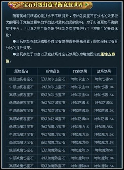 ��Ӣ���޵����ߡ�����������ع鴫������ 