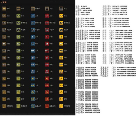 ����ϵͳԲ�㡶���ֲ��ӡ�Ԫ˧�� 