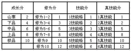 ���λù��������豦�� һԪ���������� 