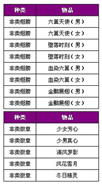 QQ����ǳ���ϲ �����ʻ���ʱ�ȡ��� 