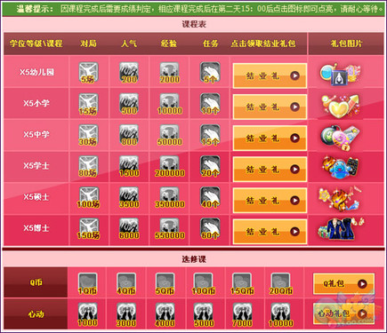 QQ�����¿��� �����㵸ƴ���� 