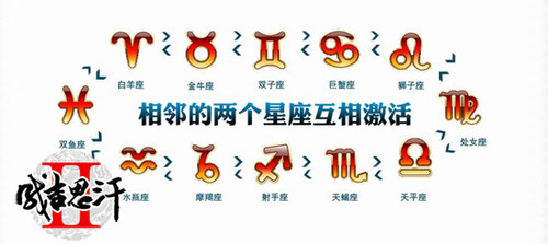 ���ɼ�˼��2���������̴������PKװ�� 