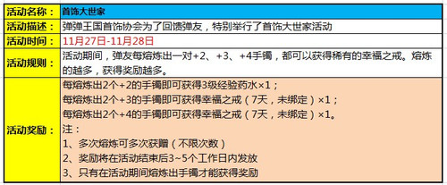 ��e7�����á������·����� ���ֺ������� 