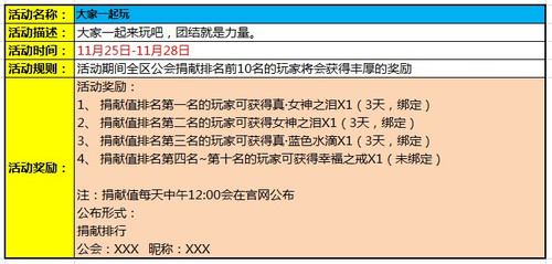 ��e7�����á������·����� ���ֺ������� 