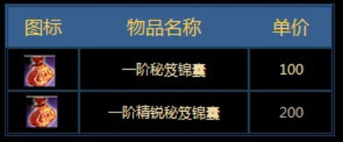 <����ȺӢ��2>ʥ������� �°汾�±�� 