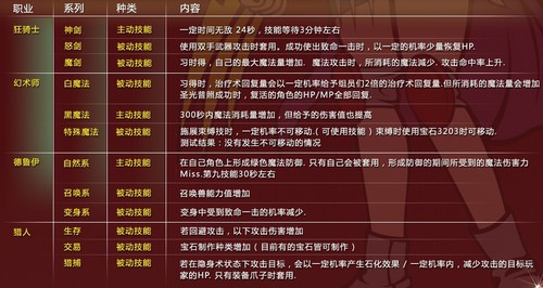 ������OL��758�汾ʢ����½���������� 