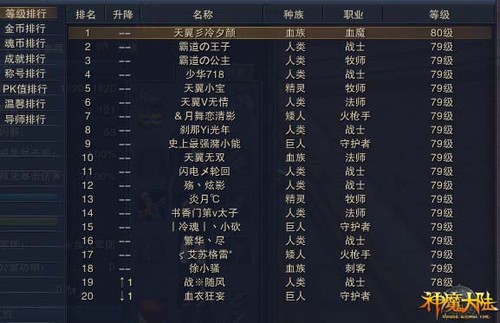 《神魔大陆》记者团专访 <em>女神之手</em>玩家_神魔大