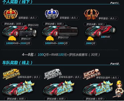 《QQ飞车》里面的更名卡,多少Q币一张?