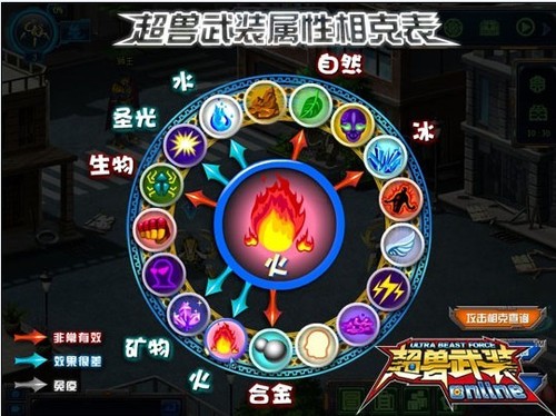 《超兽武装》穿上新衣缤纷登场 