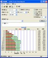 ԭ�� N90��16GB��