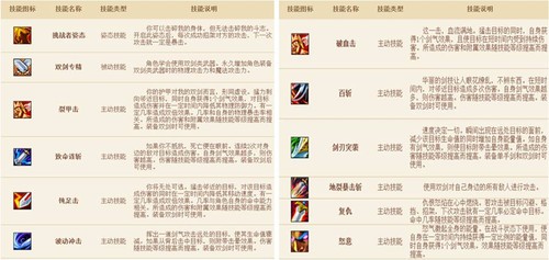 ���ǳ���˵��ְҵ�淨�����֮��ʿ 