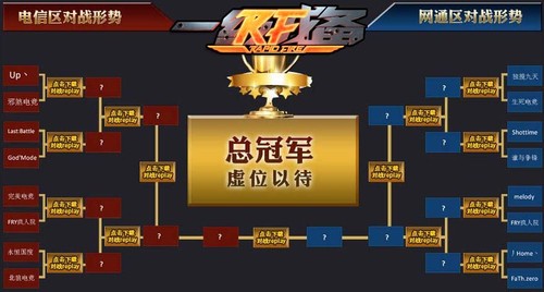 ��һ���䱸��ȫ�濪�� ������Ʒ�Ͳ�ͣ 