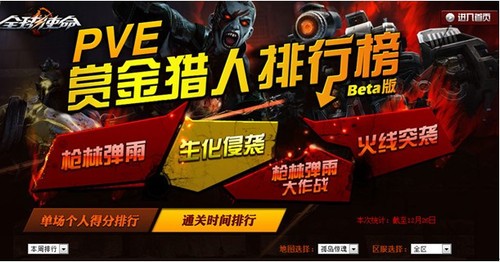 ��ȫ��ʹ����ǹе��ʱ����PVE���߲��� 
