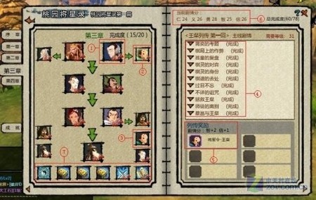 《桃园》将星录列传使用技巧及注意事项 《桃园》将星录列传使用技巧及注意事项