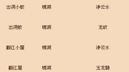 《天龙八部》野外BOSS真元龙纹材料掉落 《天龙八部》野外BOSS真元龙纹材料掉落