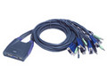 ATEN CS64U