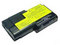 GodMobi ThinkPad T20/T21/T22/T23�ʼǱ����