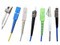 CommScope SC��ģβ��
