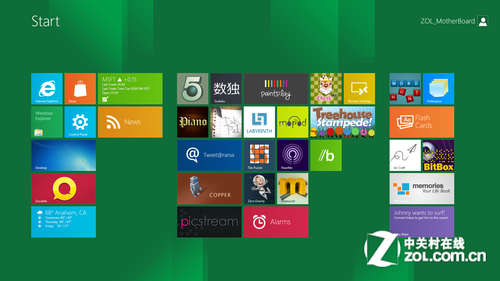 Win8�ɶ��ƻ�Metro����