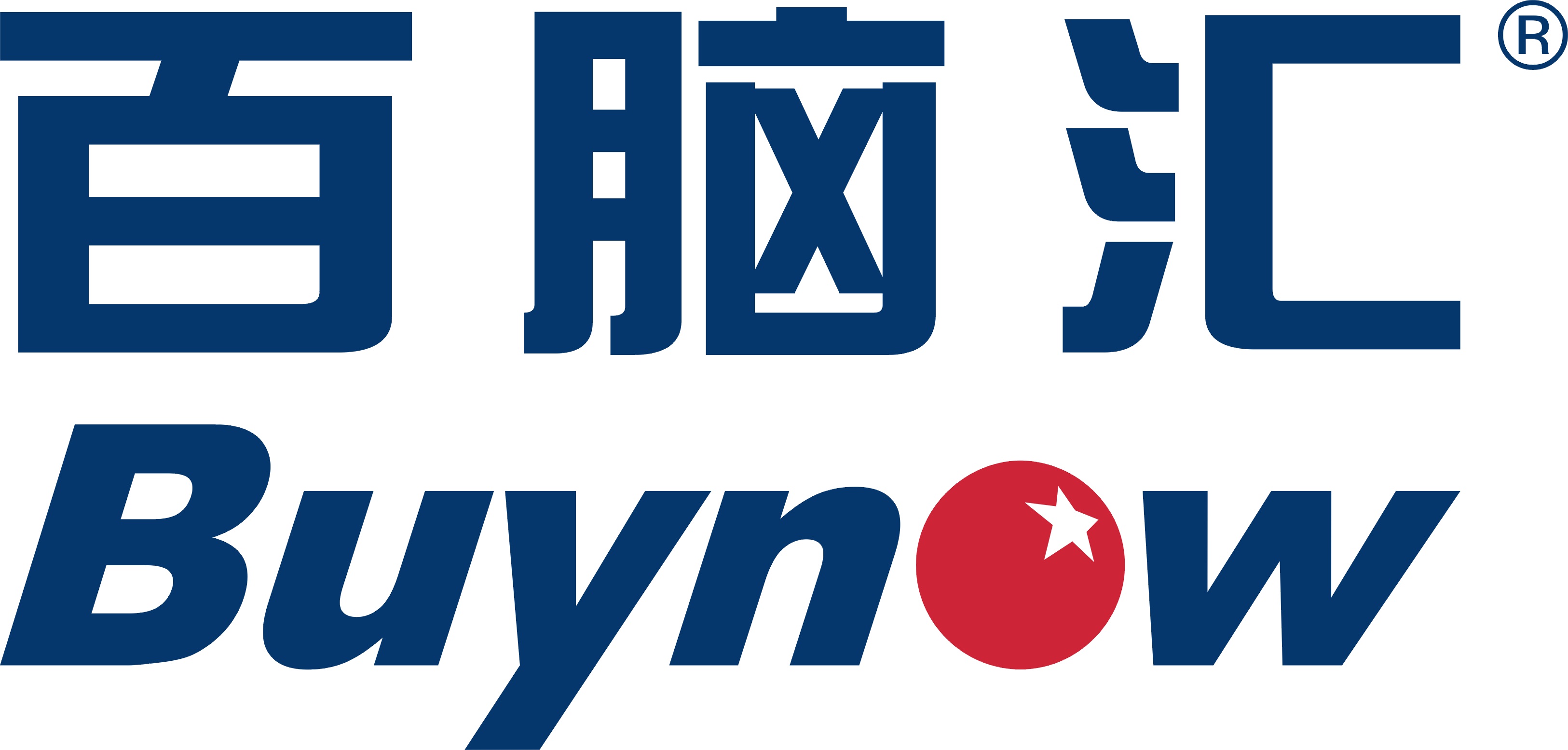 百脑汇广州店交通图