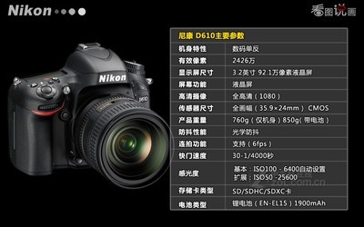 【尼康d60】报价_参数_图片_尼康d60报价-zol中关村在线