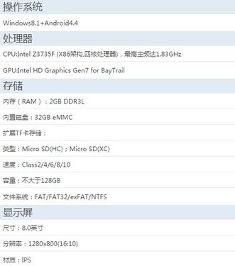 春节送键盘 昂达v820w双系统济南599元