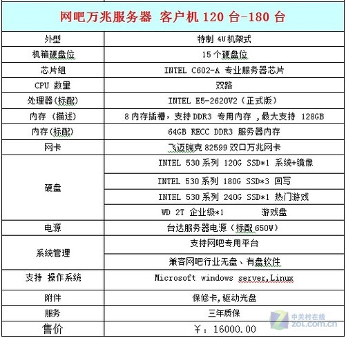 济宁网吧选购指南：打造舒适游戏环境