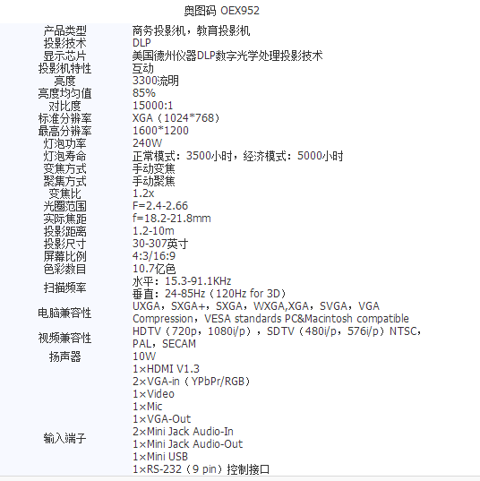 新品 奥图码OEX952投影机临沂仅3999元 新品 奥图码OEX952投影机临沂仅3999元