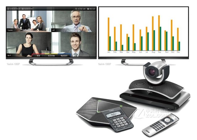 亿联VC400视频会议系统安徽特惠价促销中 亿联VC400视频会议系统安徽特惠价促销中
