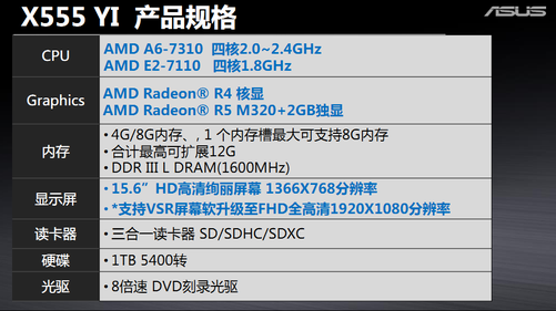 华硕新品x555yi7310 劲爆来袭4999带回家