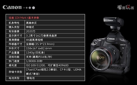 佳能 eos-1d x mark ii 基本参数