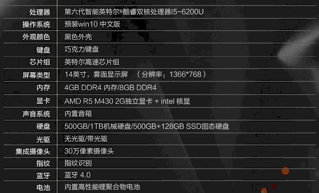 14英寸笔记本 联想v310-14isk青岛4499元