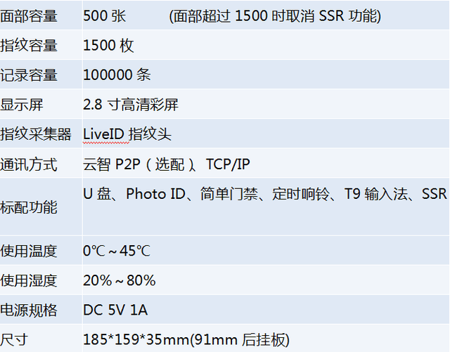¼10 пHX560ڻ1599Ԫ 