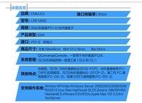 Emulex LPE12002双口8G HBA卡仅1000元