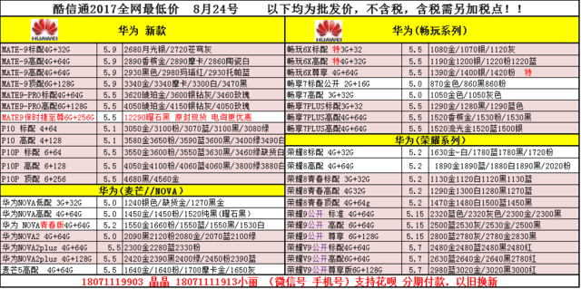 ��ҫ9��Ÿ������ɫ�人������2320���� 