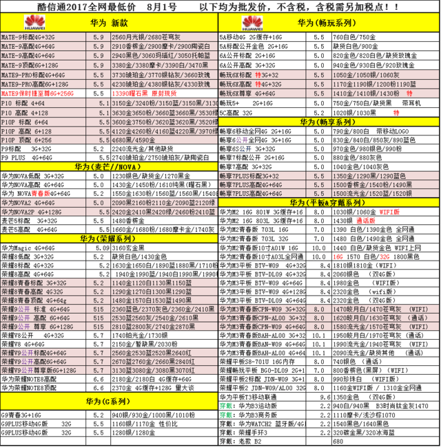 ��ҫ9С��5.1���еľ�Ʒ�人��2360Ԫ 