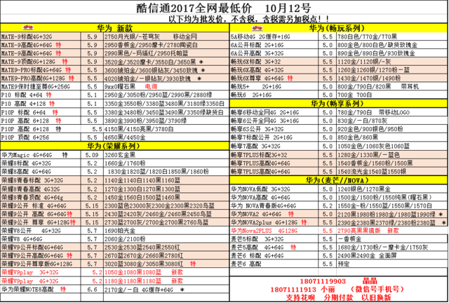 武汉荣耀V9全网尊享版6G+128G仅2990元 武汉荣耀V9全网尊享版6G+128G仅2990元