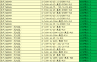 武汉台式电脑联想扬天T4900D价格3750元