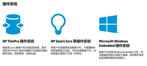 HP t730 -ǿ̨ʽݿͻ 