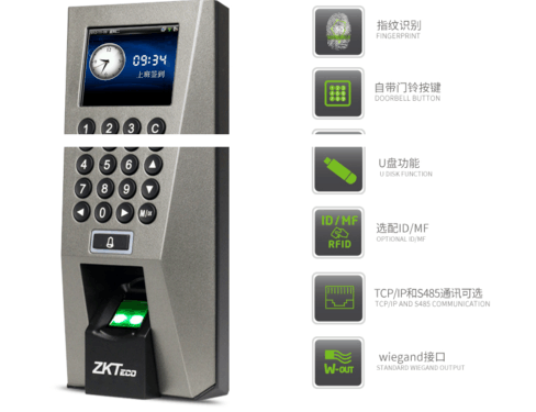 пǻF18Žһشٽ1250Ԫ 