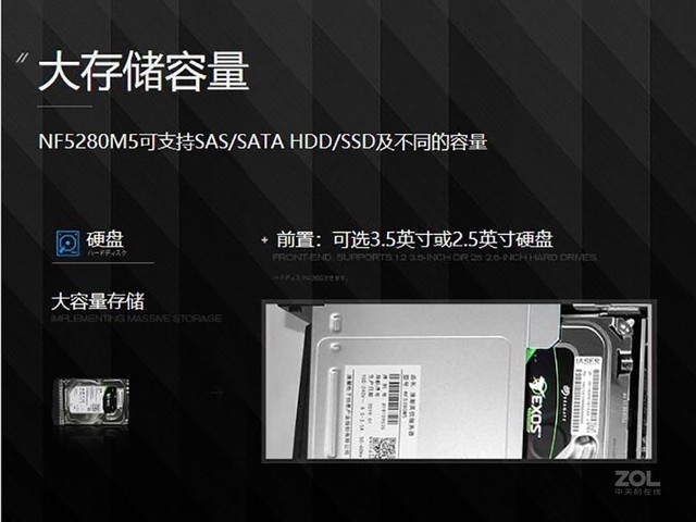浪潮英信NF5280M5(Xeon Silver 4110/16GB*4/1TB*3) 浪潮英信NF5280M5(Xeon Silver 4110/16GB*4/1TB*3)