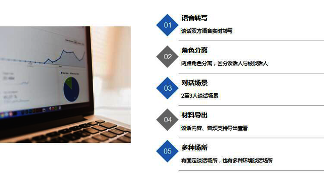 讯飞语音转写设备 ceoCyXxpfGEO.png