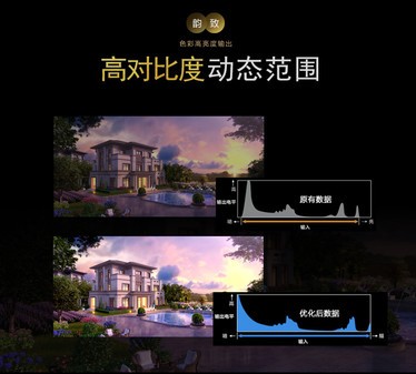 05,000 流明 WXGA 激光光源投影机VPL-C500WZ重庆售 